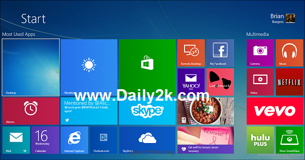 Windows 8 All in One ISO Product Key Plus Key Generator [Free 100% Working]