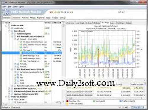 PRTG Network Monitor 17 Crack And License Key Free Download