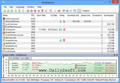 NetBalancer 9.12.4 Crack & Activation Code Free Download Full [Version]